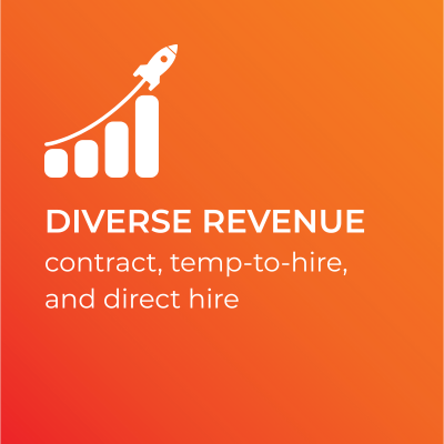 Diverse revenue